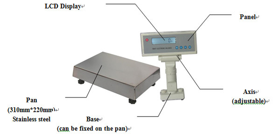 0.1g Precision Electronic Balance Scale With LCD Display