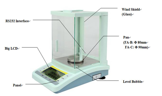 Electronic 0.1mg Accuracy Laboratory Analytical Balance Scale