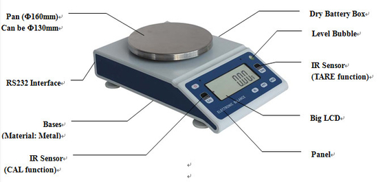 5000g / 0.01g Precision Chemical Lab Balance Scale